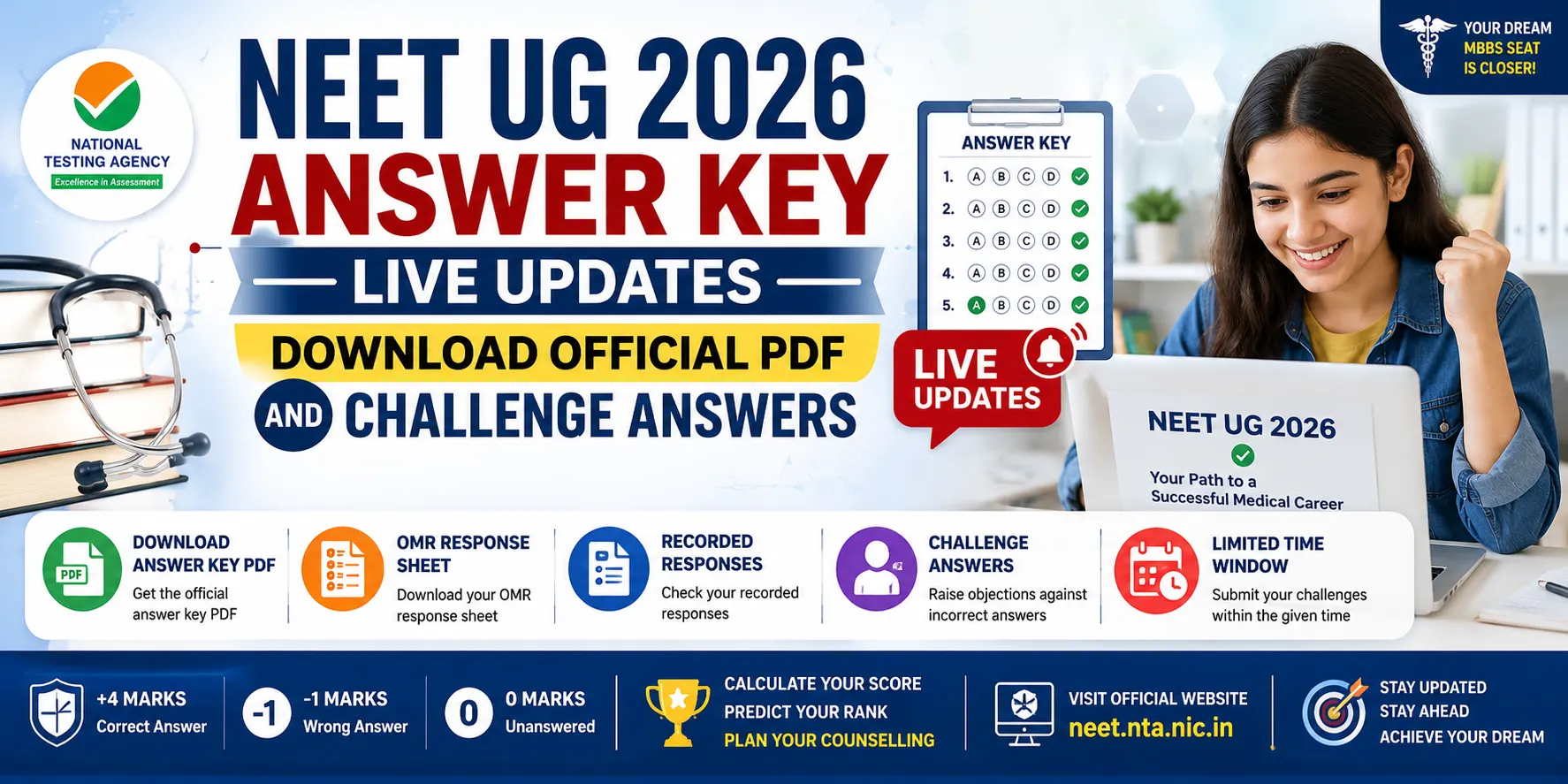 NEET UG 2026 Answer Key Live Updates: Download Official PDF and Challenge Answers